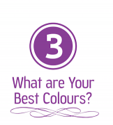 Part 3 - What are your Best Colours?