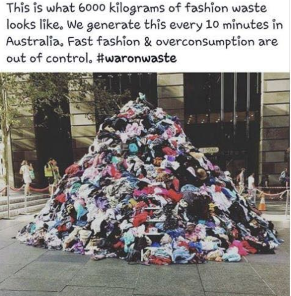Fast Fashion