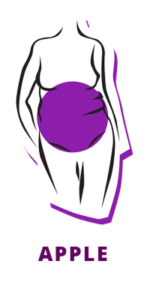 APPLE Body Shape by Style Angel